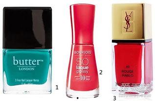 染指甲油视频,跟随染指甲油视频，轻松打造时尚美甲