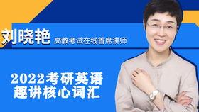 朱伟考研英语视频,揭秘高效备考策略与技巧